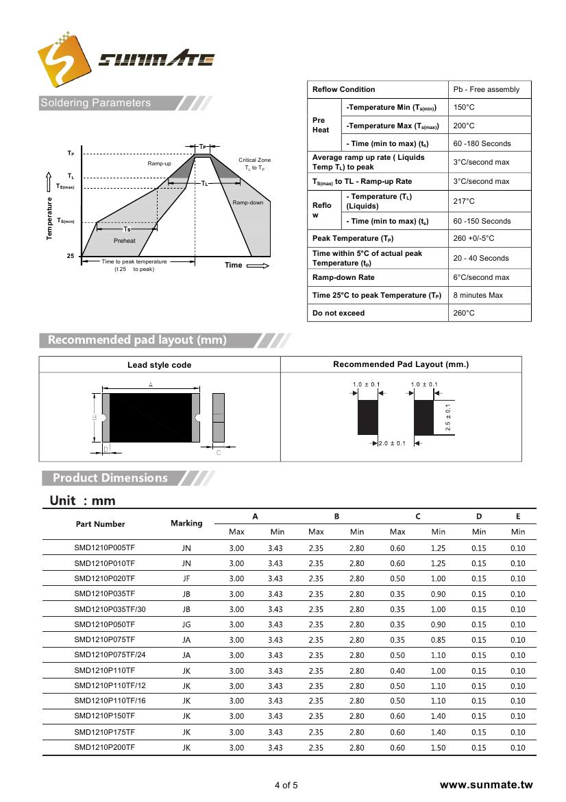 SMD1210P Series0003.jpg