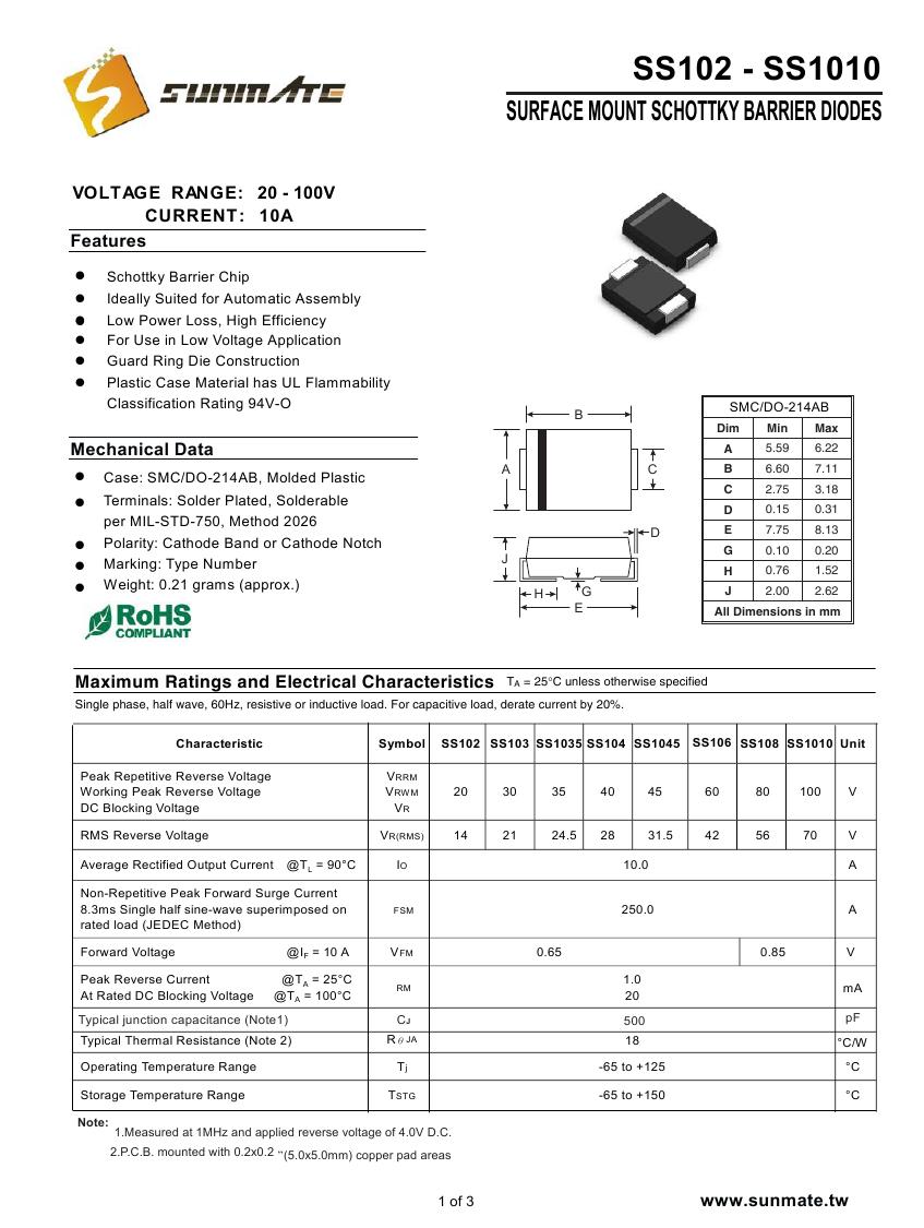 SS102 - SS10100000.jpg