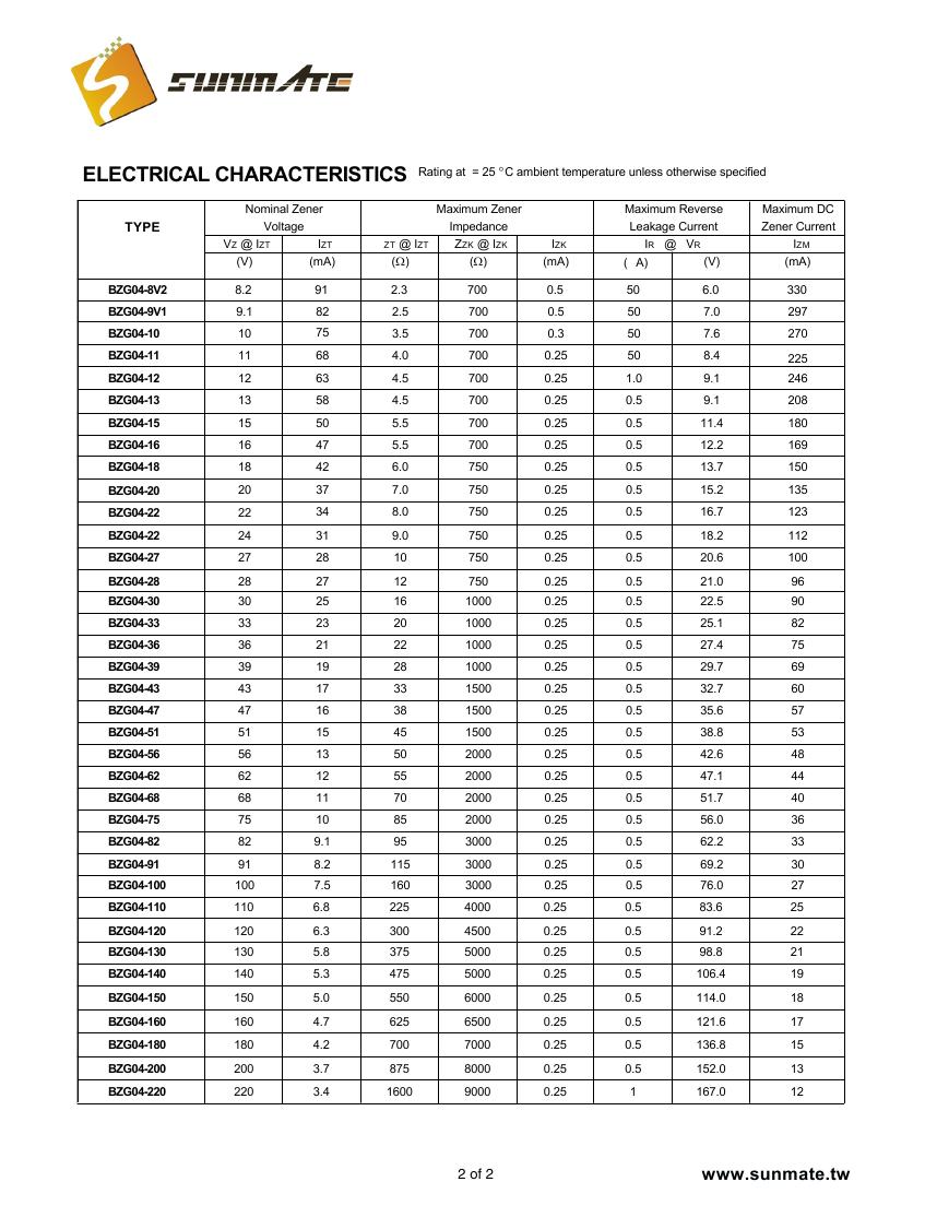 BZG04 -8V2 - BZG04-2200001.jpg