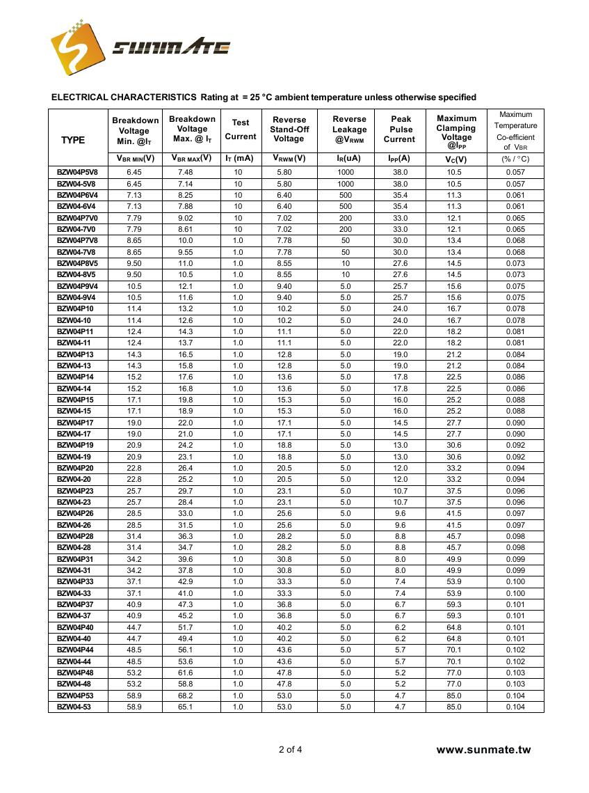 BZW04 SERIES0001.jpg