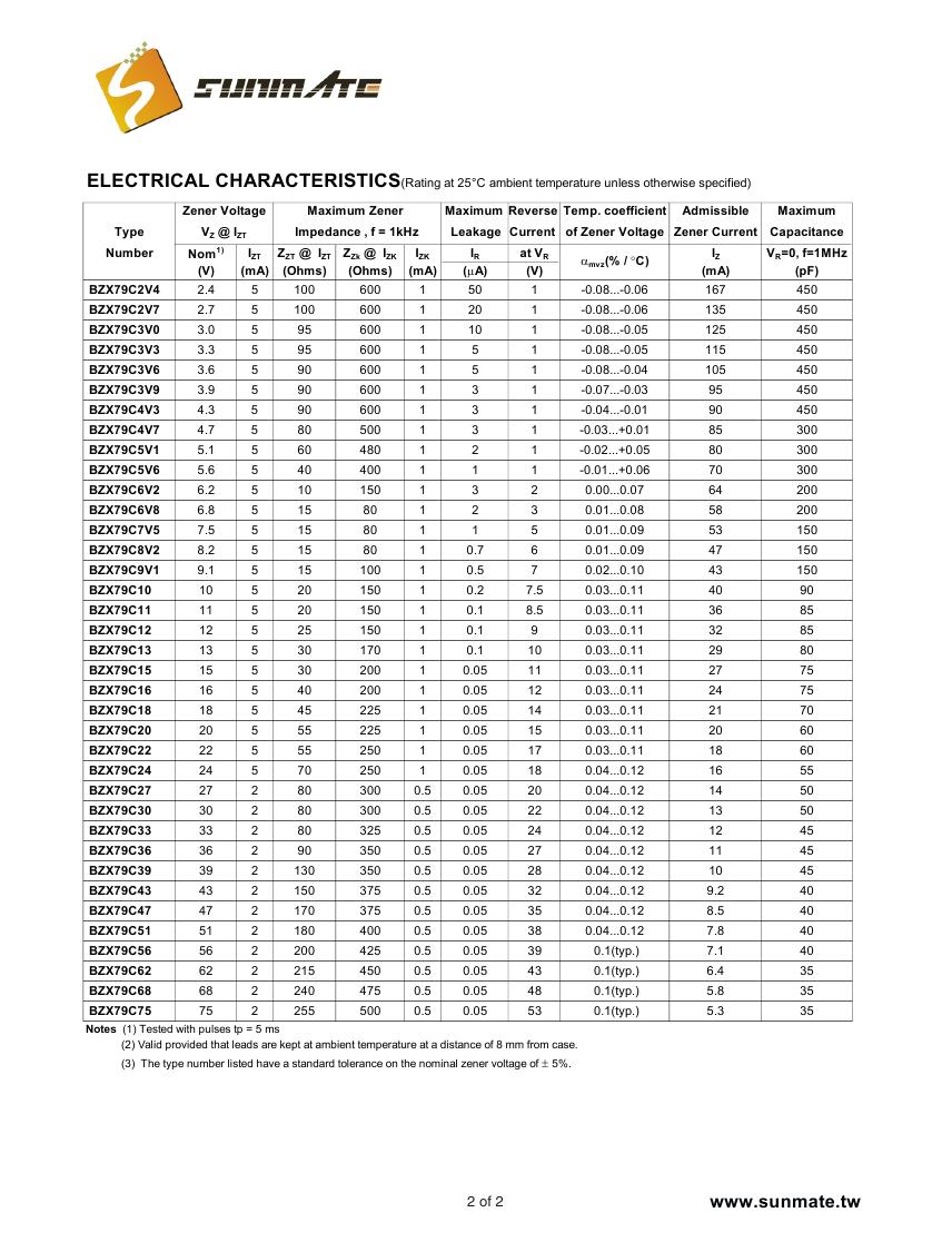 BZX79C2V4 - BZX79C750001.jpg
