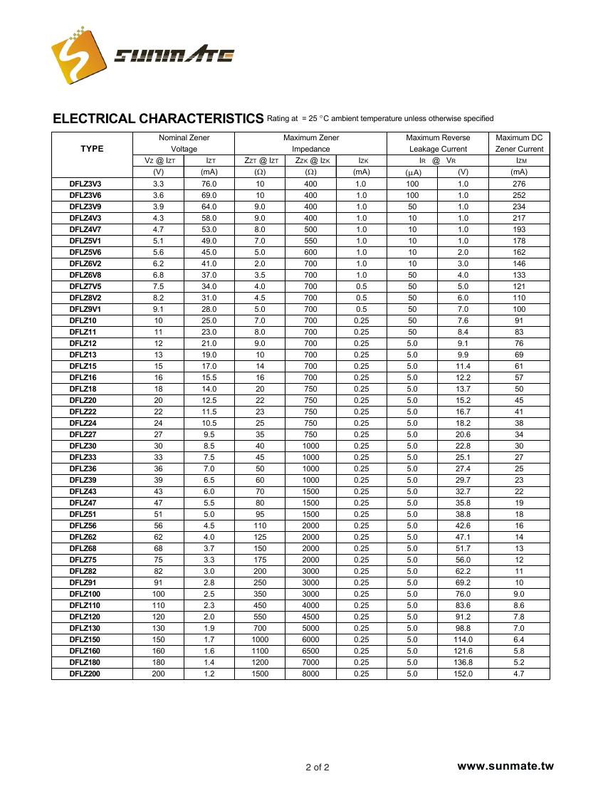 DFLZ3V3 - DFLZ2000001.jpg