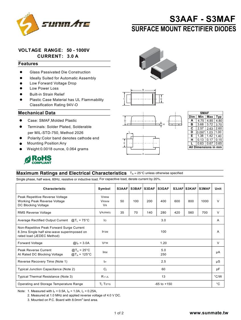 S3AAF - S3MAF0000.jpg