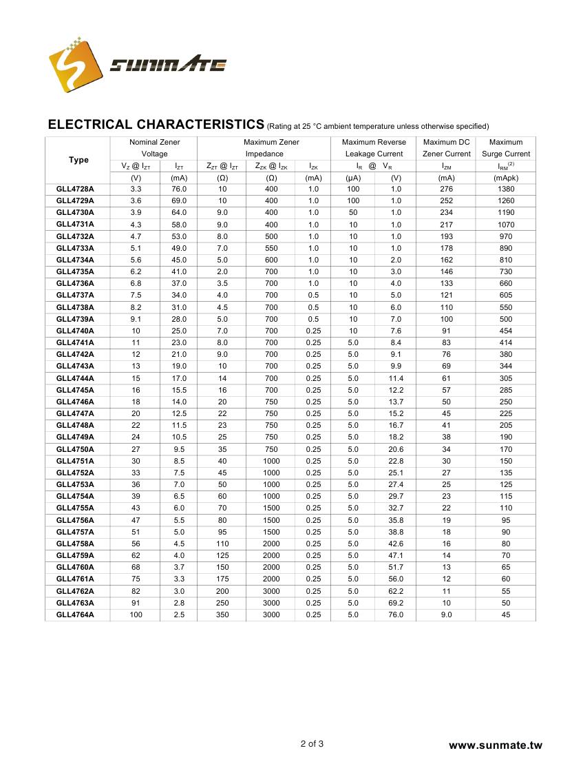 GLL4728A - GLL4764A0001.jpg