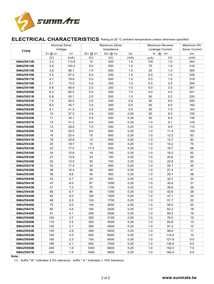 SMAZ5913B - SMAZ5957B0001.jpg