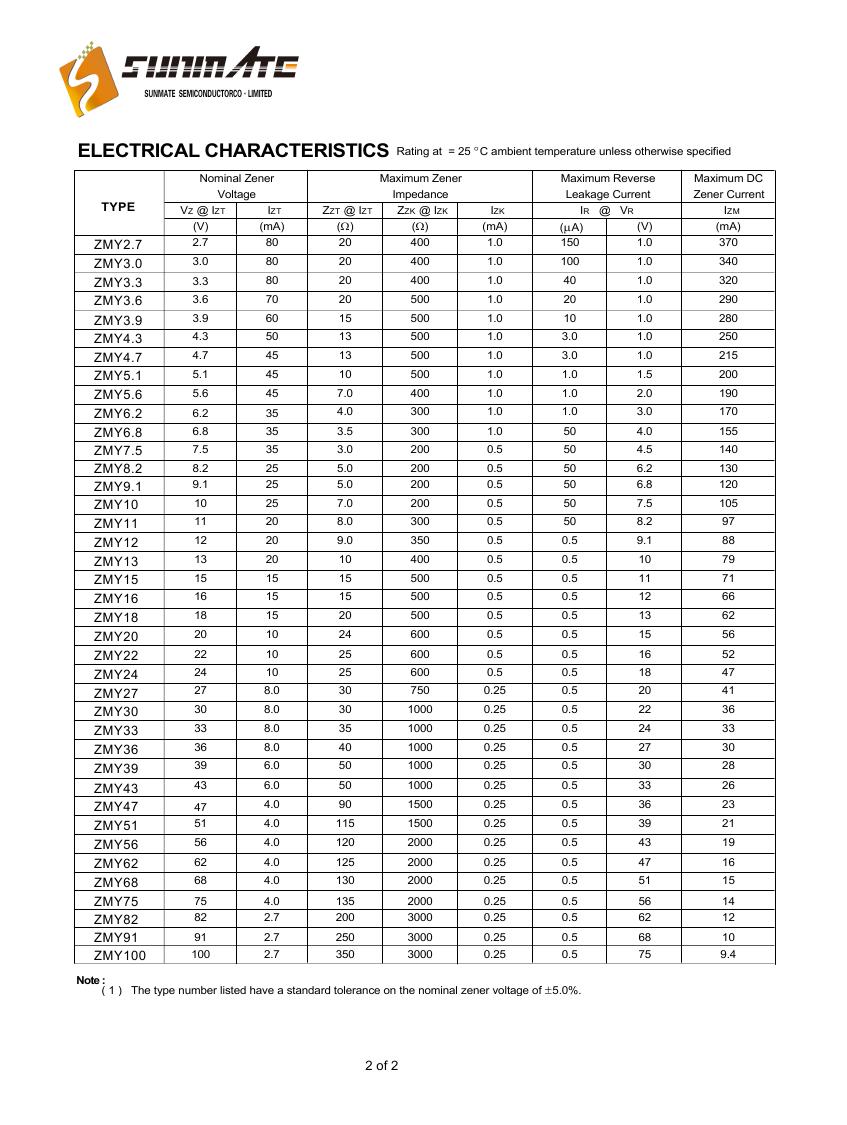 ZMY2.7 - ZMY1000001.jpg