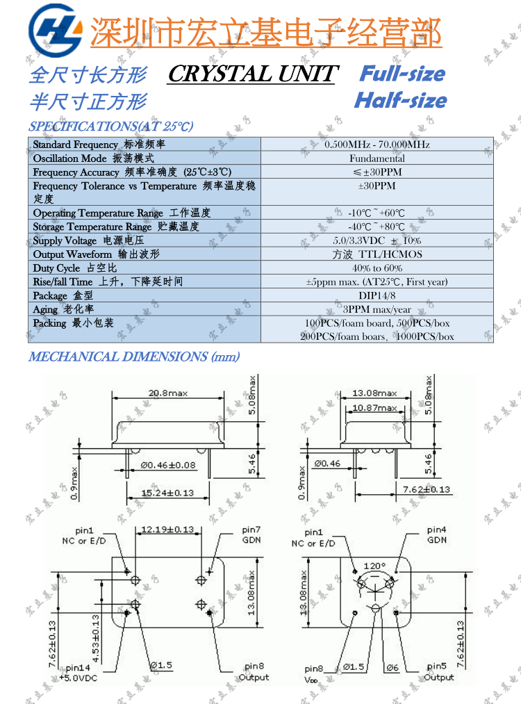 长方形正方形规格总12.png 长方形正方形规格总12.png