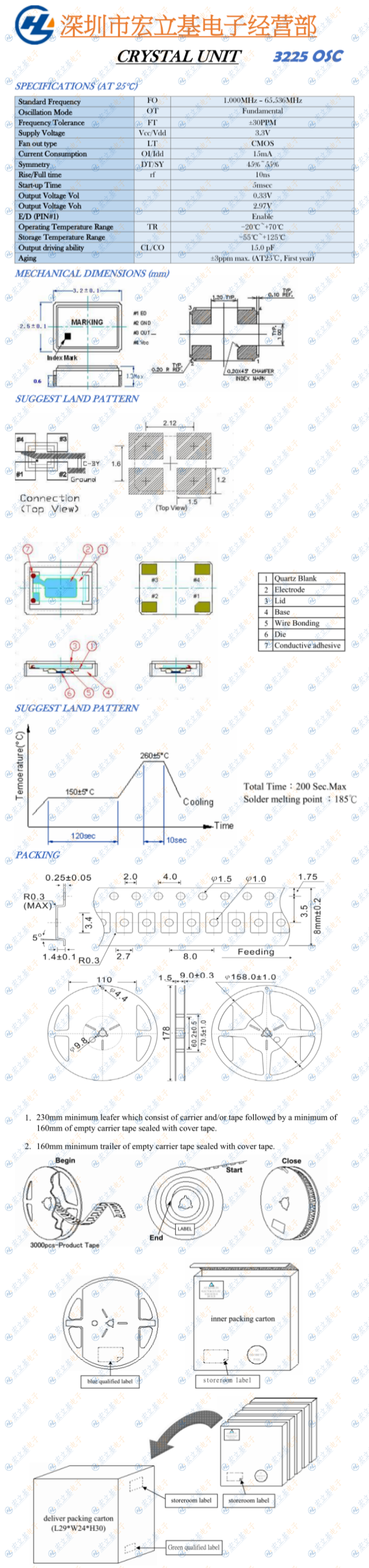 3225 OSC 规格书.png