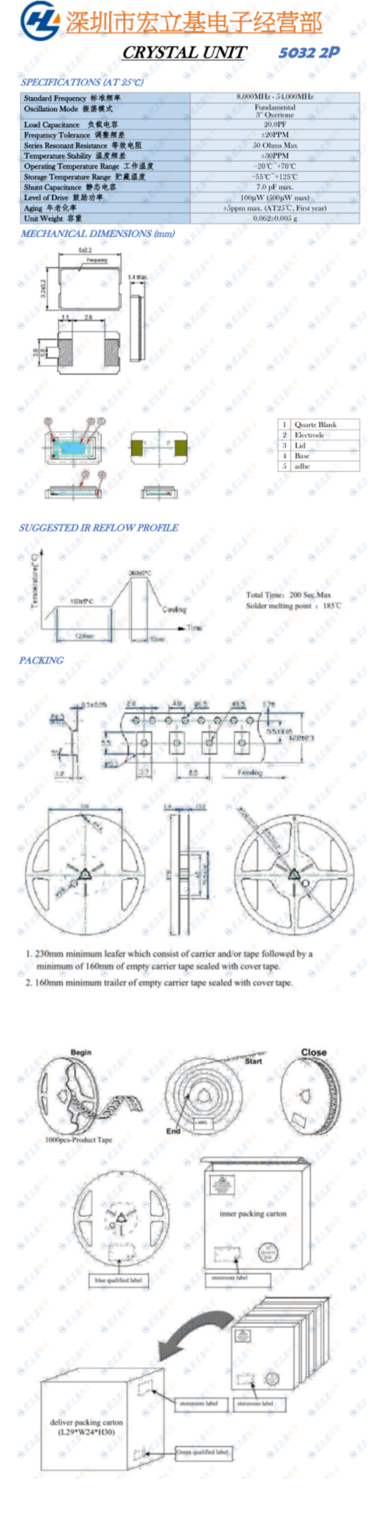 5032 2P规格书.png 5032 2P规格书.png