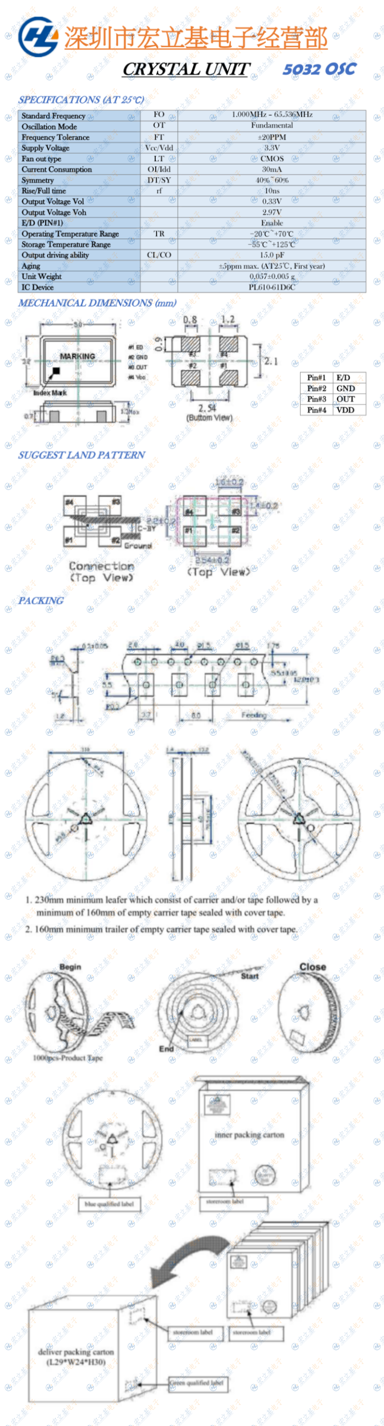 5032 OSC规格书.png