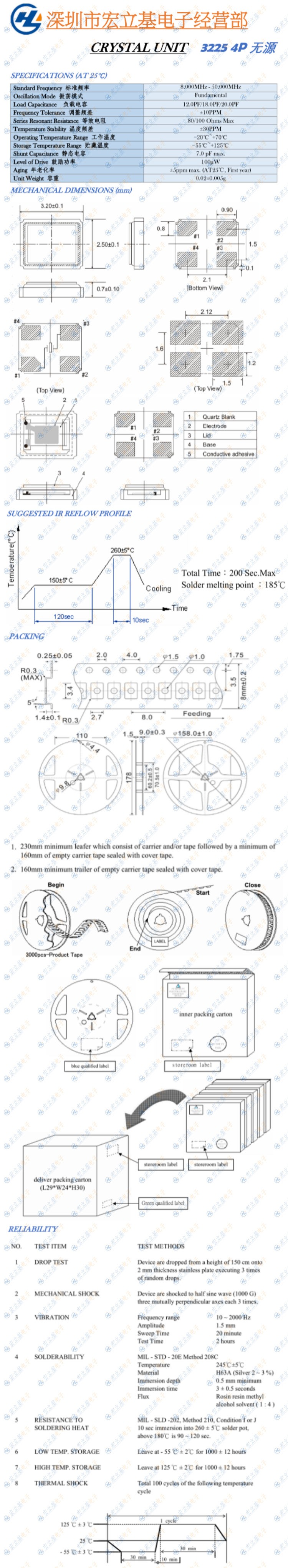 3225 4P无源规格书.png