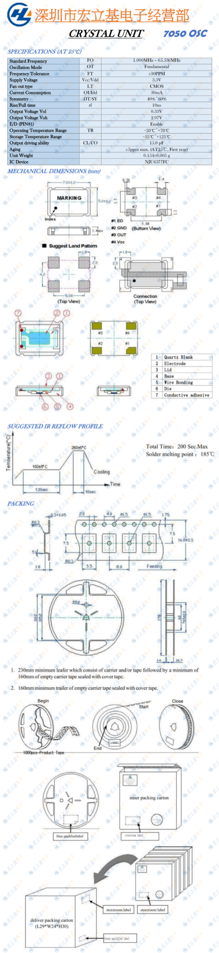 7050 OSC规格书.png
