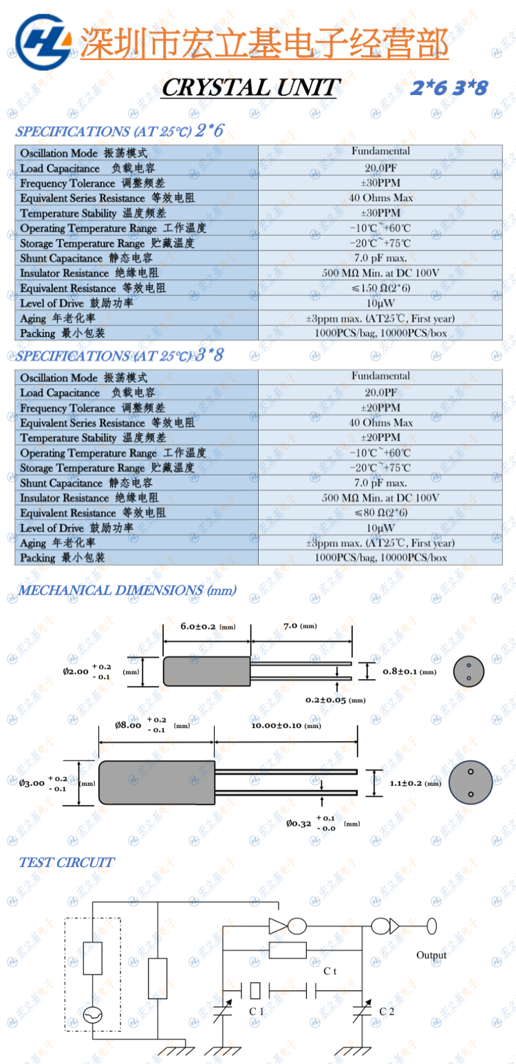 206 308规格总.png