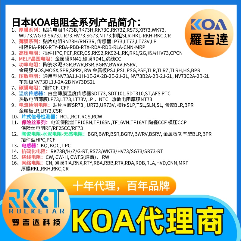 00 KOA产品简介2023.jpg