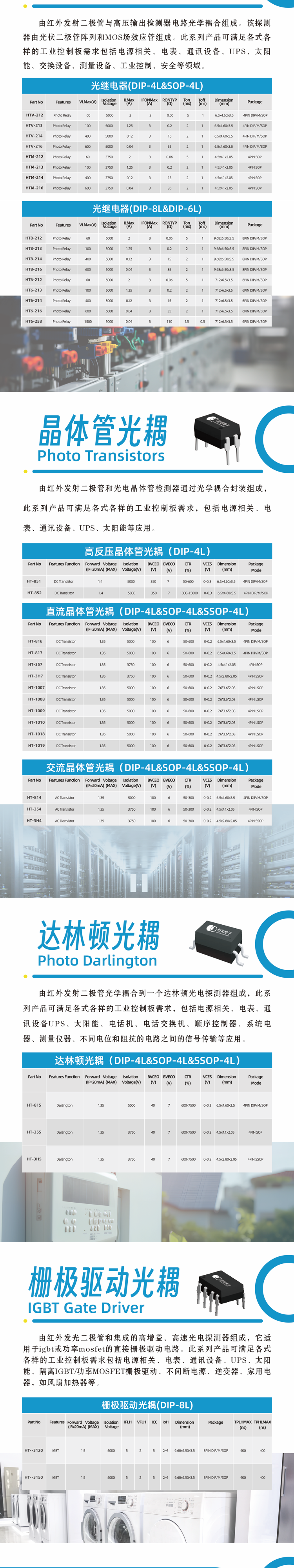 光耦详情页2.png
