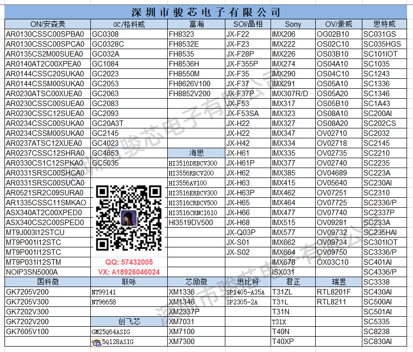 公司常备型号20250427_水印.png 公司常备型号20250427_水印.png