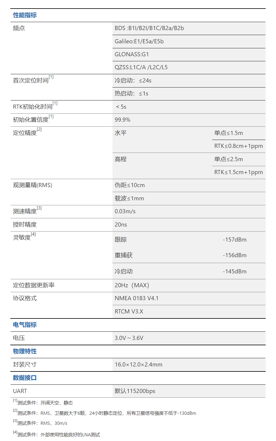 MXT206DM-6.png MXT206DM-6.png