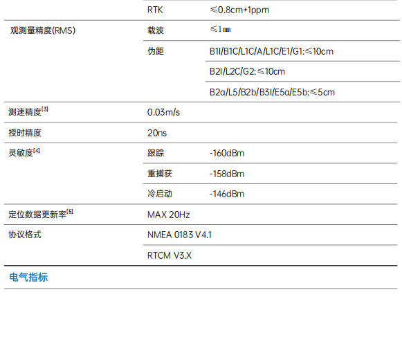 NXT206FL-8.png NXT206FL-8.png