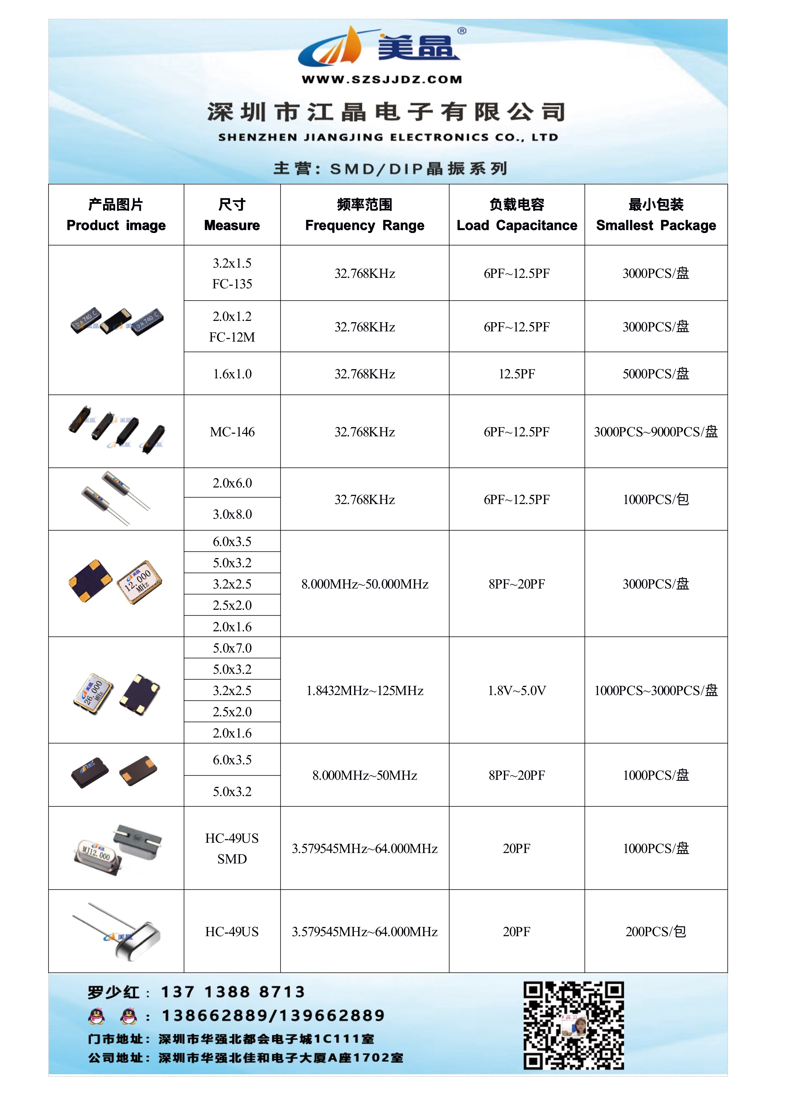 产品彩页2.jpg 产品彩页2.jpg