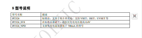 IP2326 型号说明.jpg