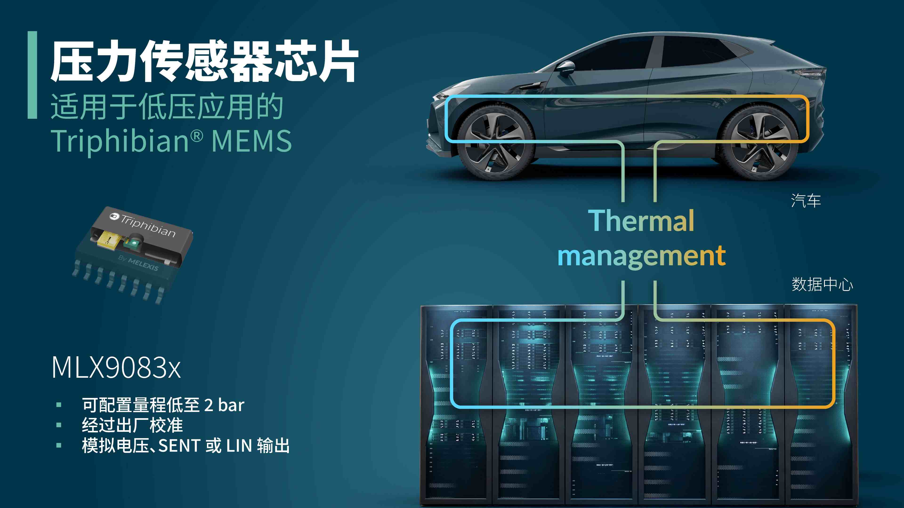 MLX9083x应用场景图.jpg
