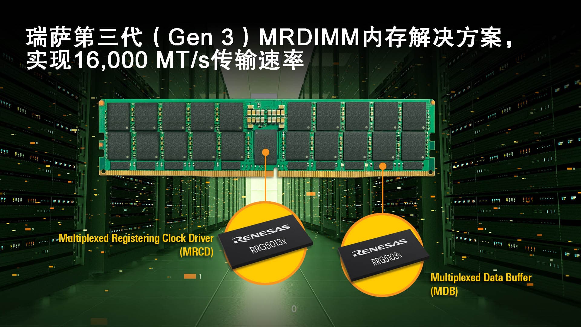 瑞萨第三代（Gen&nbsp;3）MRDIMM内存解决方案，实现16,000&nbsp;MT／s传输速率.jpg